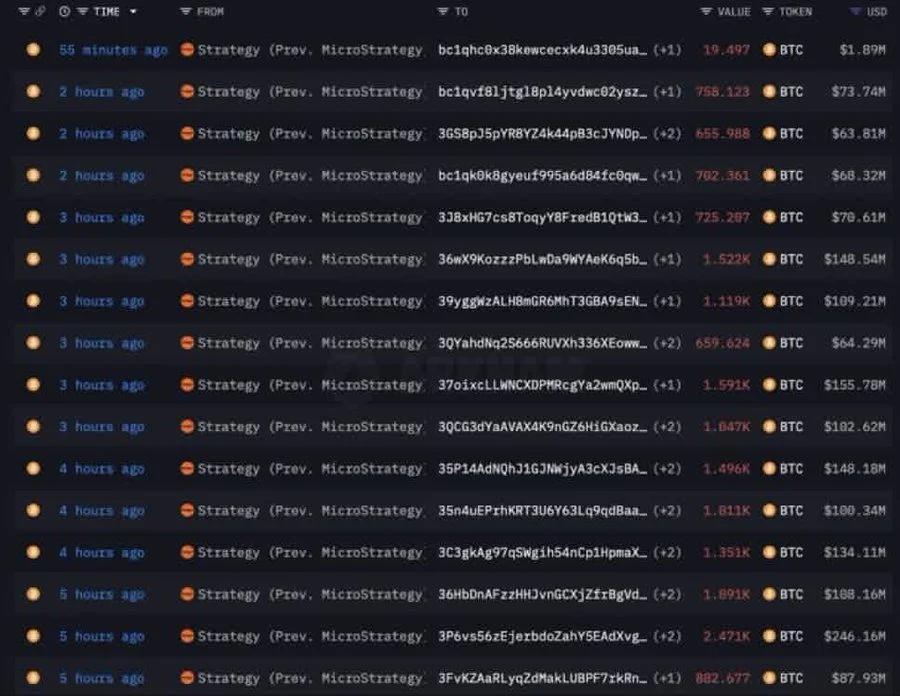 Fact Check: Did Michael Saylor\